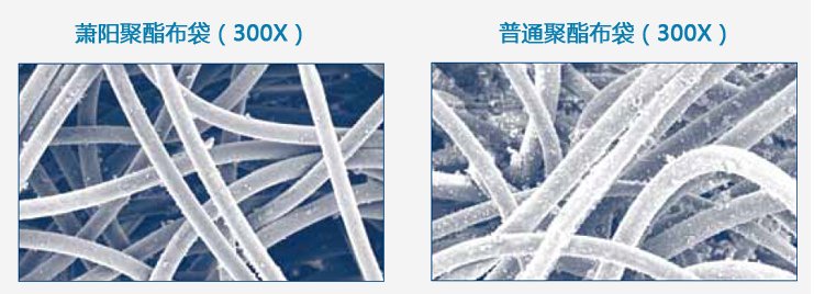 蕭陽(yáng)除塵布袋與其他除塵布袋過濾對(duì)比