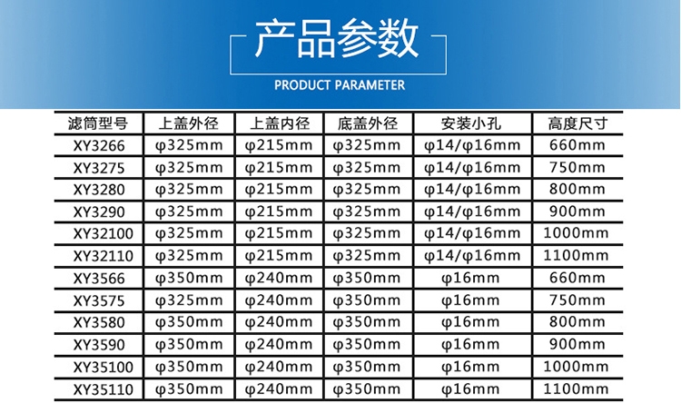 切割打磨濾筒參數(shù)