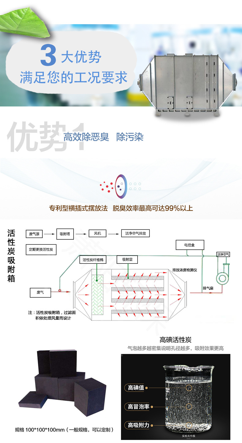 不銹鋼活性炭吸附箱優(yōu)勢特點