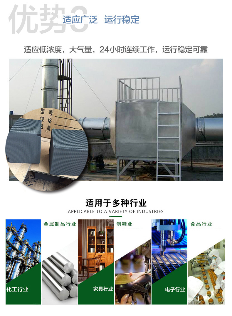 不銹鋼活性炭吸附箱行業(yè)領(lǐng)域