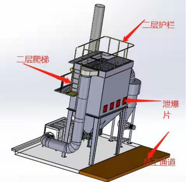布袋除塵器示意圖