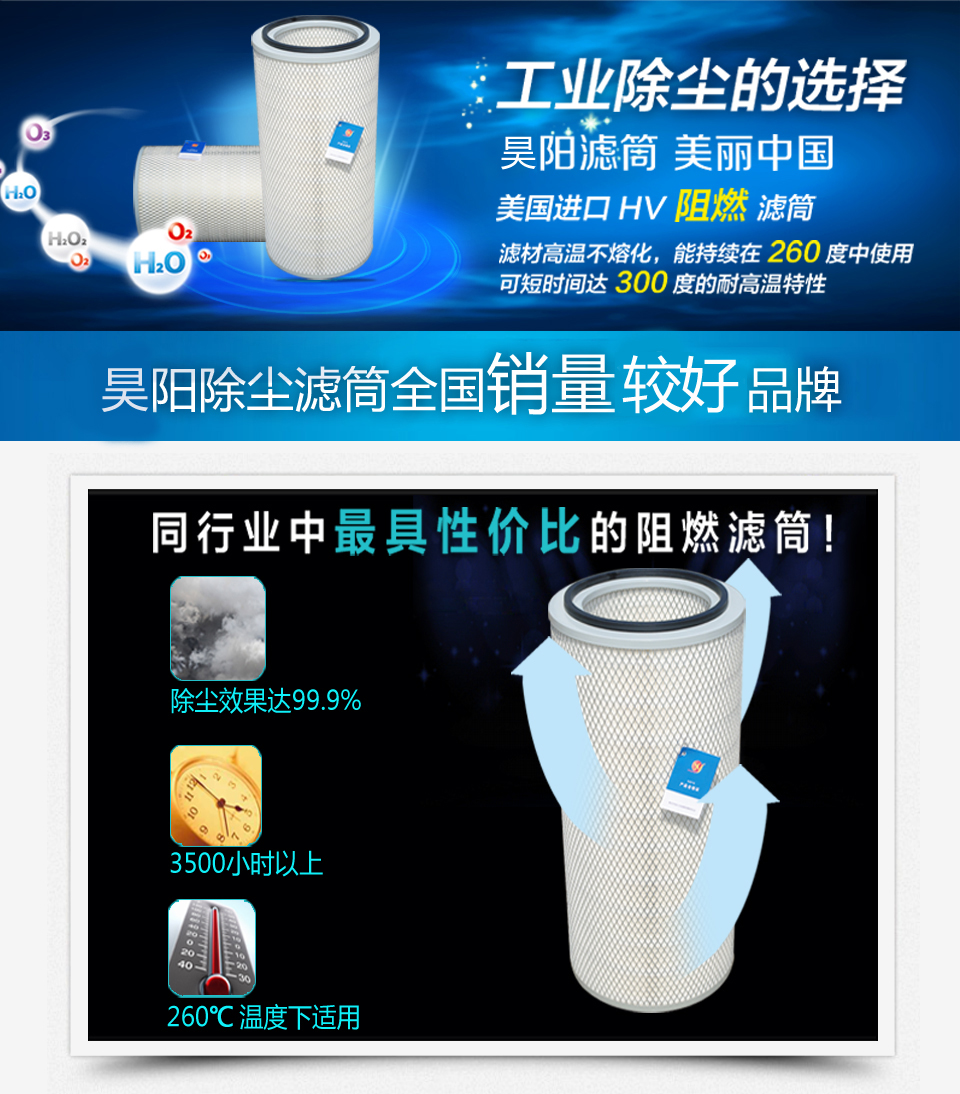 蕭陽除塵器濾筒